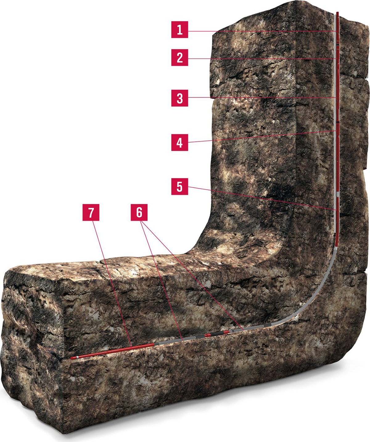 The Single-TR1P Solution at a Glance