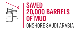 Victus Intelligent MPD